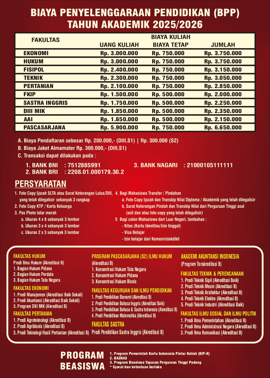 Pembayaran Uang Pratikum Labor Bahasa